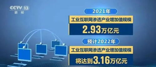 華磊迅拓榮膺2022年度優(yōu)秀MES服務(wù)商，引領(lǐng)工業(yè)互聯(lián)網(wǎng)數(shù)據(jù)服務(wù)新浪潮