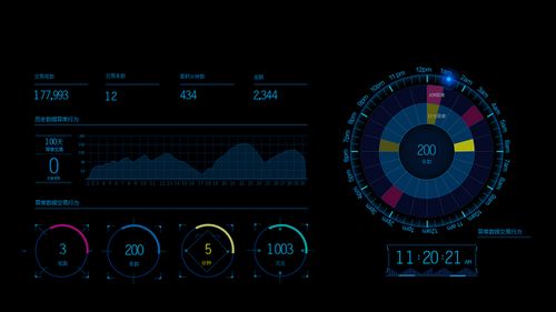 工業(yè)互聯(lián)網(wǎng)數(shù)據(jù)服務(wù) 驅(qū)動(dòng)產(chǎn)業(yè)升級(jí)的核心價(jià)值