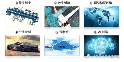 新基建浪潮下 工業(yè)互聯(lián)網(wǎng)數(shù)據(jù)服務(wù)如何加速駛?cè)肟燔?chē)道